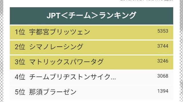 f:id:teamgochi:20180722170826j:image f:id:teamgochi:20180722170826j:image