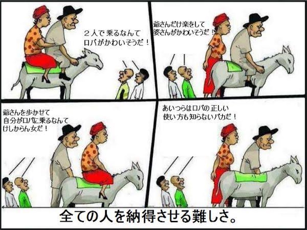 f:id:teamnorth2002:20210313142046j:image