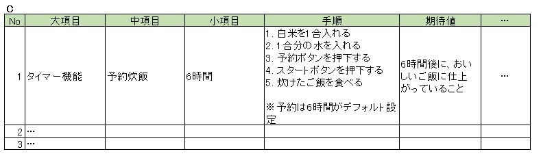 f:id:teamomusoba:20171205020454p:plain