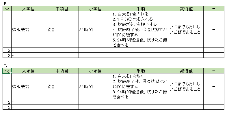 f:id:teamomusoba:20171205022316p:plain