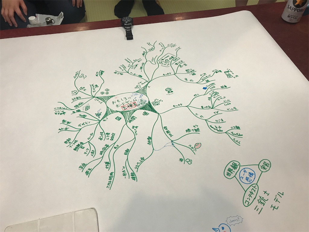 f:id:teamomusoba:20180617031345j:image f:id:teamomusoba:20180617031345j:image