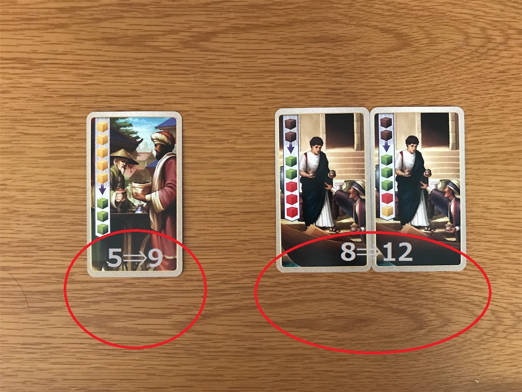 センチュリー スパイスロードをちょっと分析してみた ボドゲを愛するテスト屋さん センチュリー スパイスロードをちょっと分析してみた ボドゲを愛するテスト屋さん