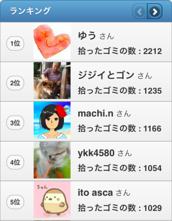 f:id:teampirka:20170504140308p:plain f:id:teampirka:20170504140308p:plain