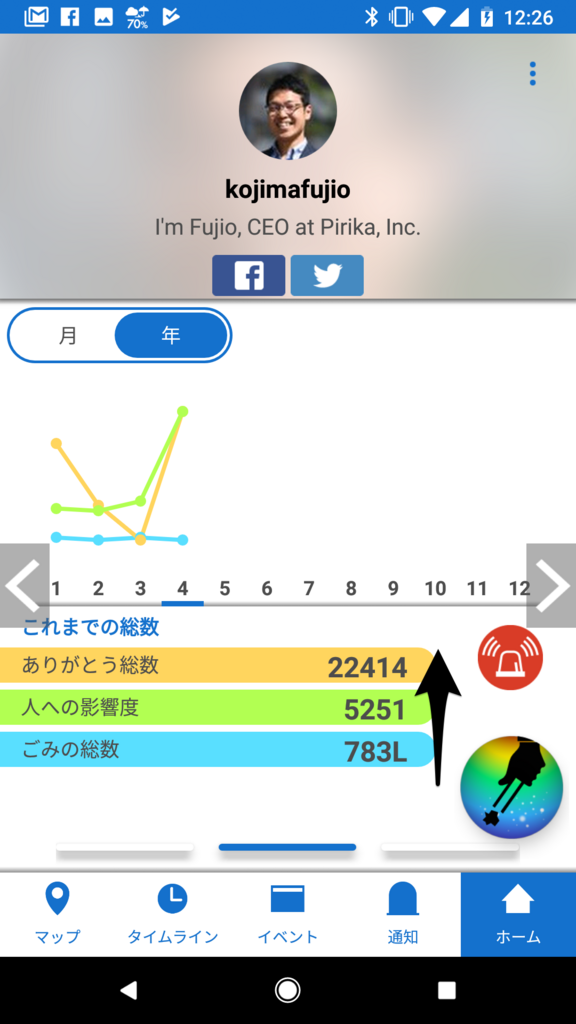 f:id:teampirka:20180424123036p:plain f:id:teampirka:20180424123036p:plain