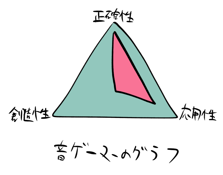 f:id:teasokuran:20190426033150j:plain