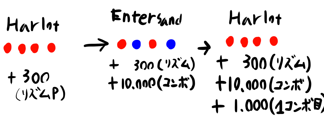 f:id:teasokuran:20190501031323j:plain