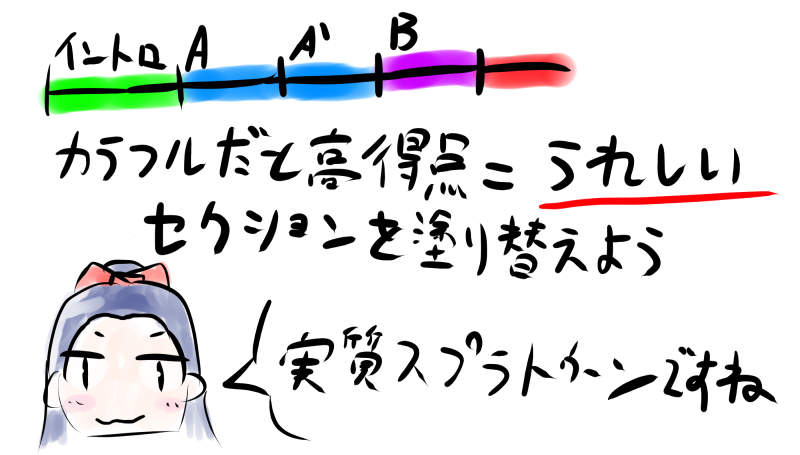 f:id:teasokuran:20190501033414j:plain