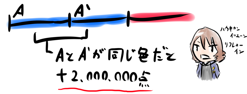 f:id:teasokuran:20190501034654j:plain