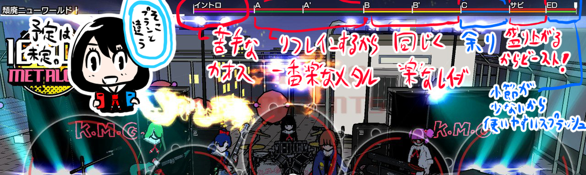 f:id:teasokuran:20190502023809j:plain