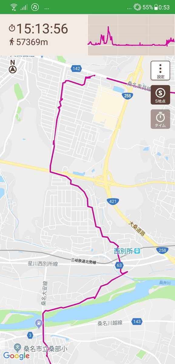 f:id:tebasaki-penguin:20190324005405j:plain