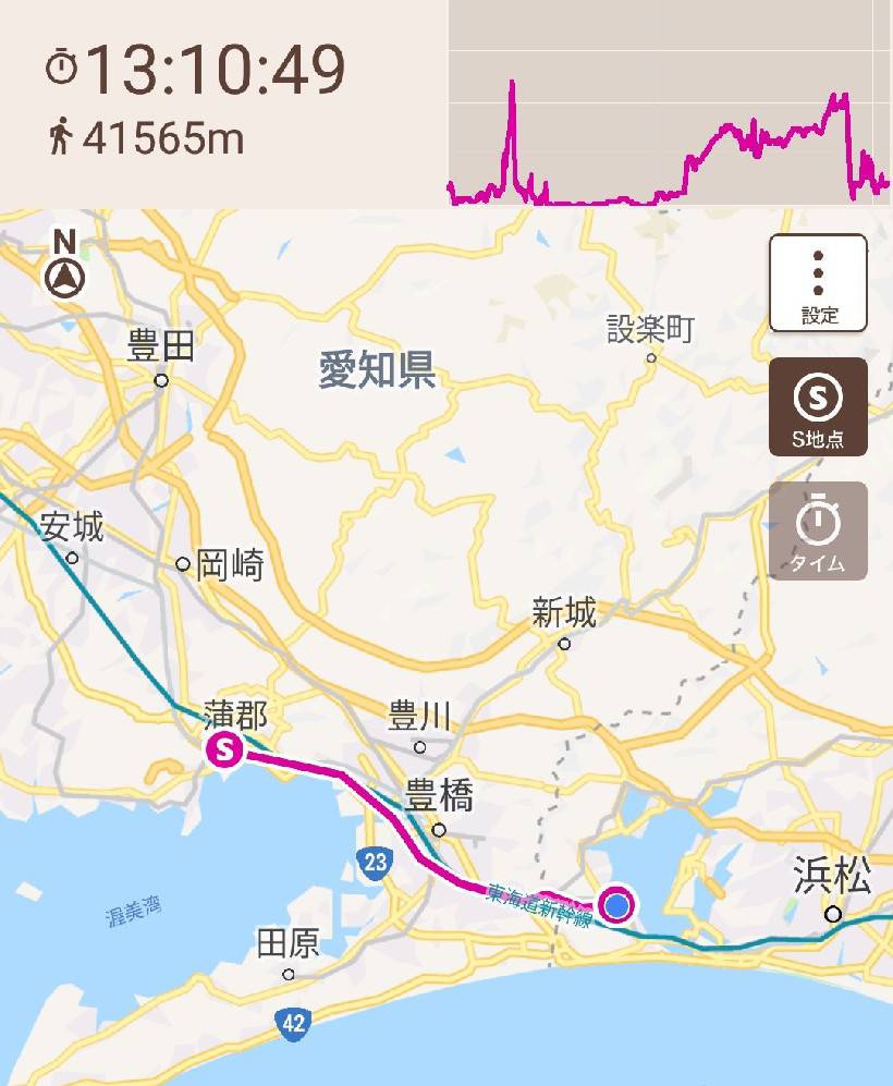 f:id:tebasaki-penguin:20190401002455j:plain f:id:tebasaki-penguin:20190401002455j:plain