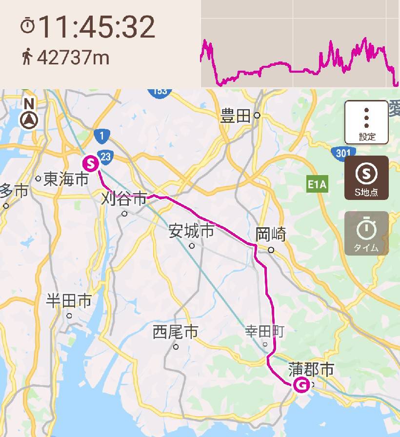 f:id:tebasaki-penguin:20190401004612j:plain