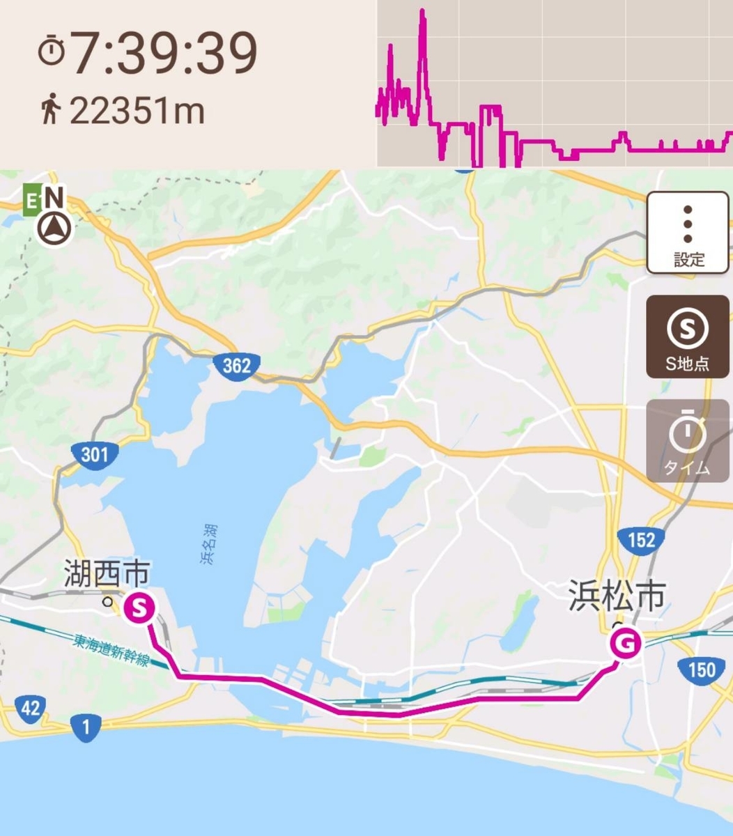 f:id:tebasaki-penguin:20190402010621j:plain f:id:tebasaki-penguin:20190402010621j:plain