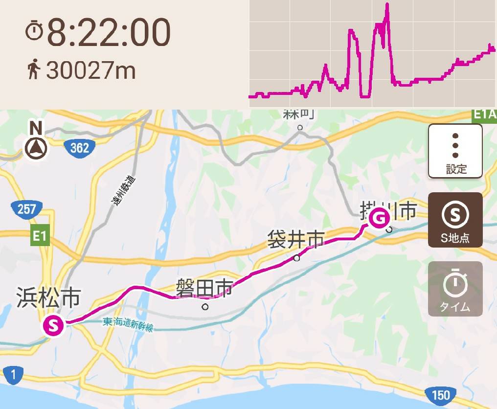 f:id:tebasaki-penguin:20190412215456j:plain f:id:tebasaki-penguin:20190412215456j:plain