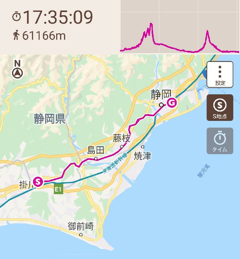 f:id:tebasaki-penguin:20190629185801j:plain f:id:tebasaki-penguin:20190629185801j:plain