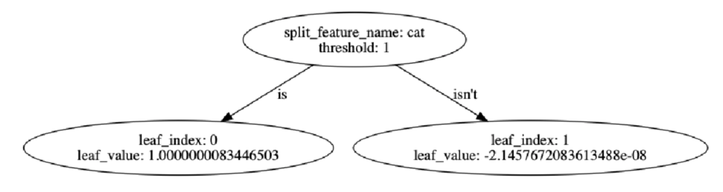 f:id:tebasaki3:20190127220105p:plain