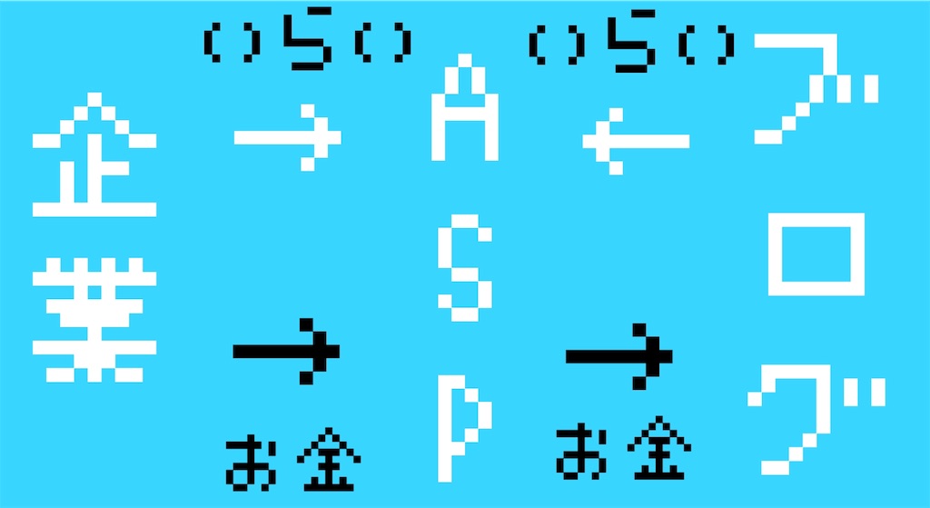 f:id:tebasaking:20190805000126j:image