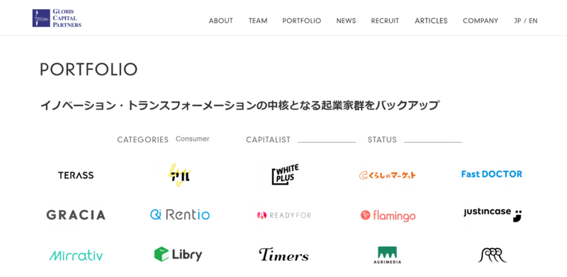 グロービス・キャピタル・パートナーズの例