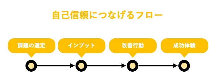 f:id:tebon:20190812194203j:plain f:id:tebon:20190812194203j:plain