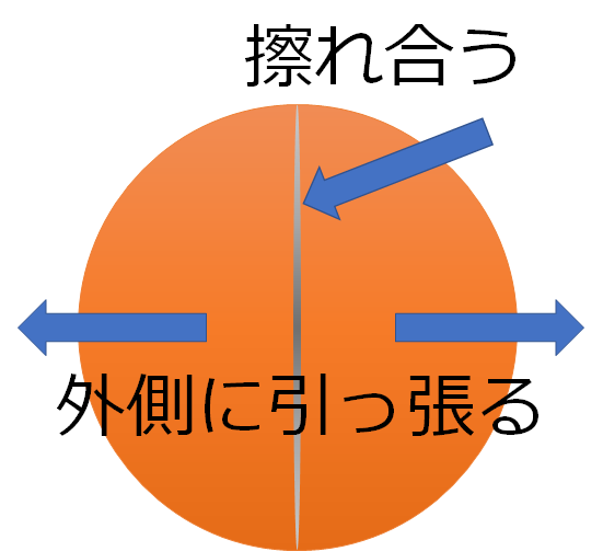 f:id:tec8239:20190102223334p:plain