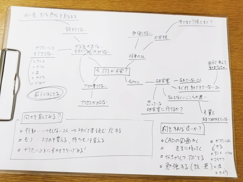 f:id:tec8239:20190223220346j:plain
