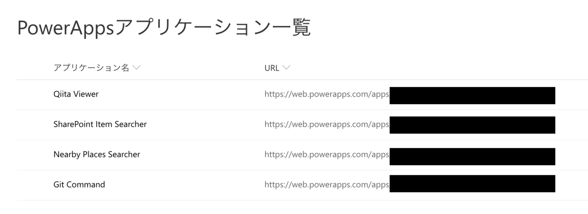 f:id:tecchan365:20190513234340p:plain