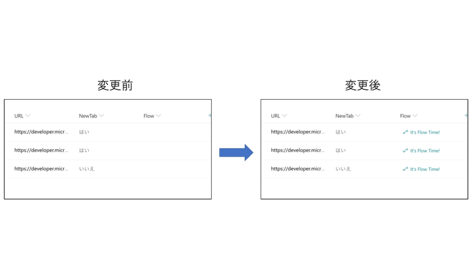 f:id:tecchan365:20190521221006p:plain