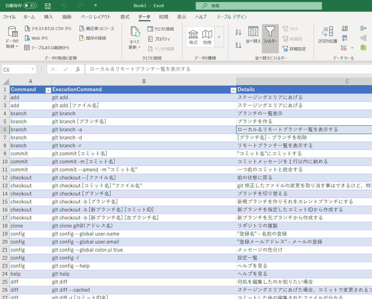 f:id:tecchan365:20190707111327p:plain f:id:tecchan365:20190707111327p:plain