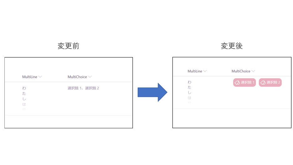 f:id:tecchan365:20190713101415p:plain f:id:tecchan365:20190713101415p:plain