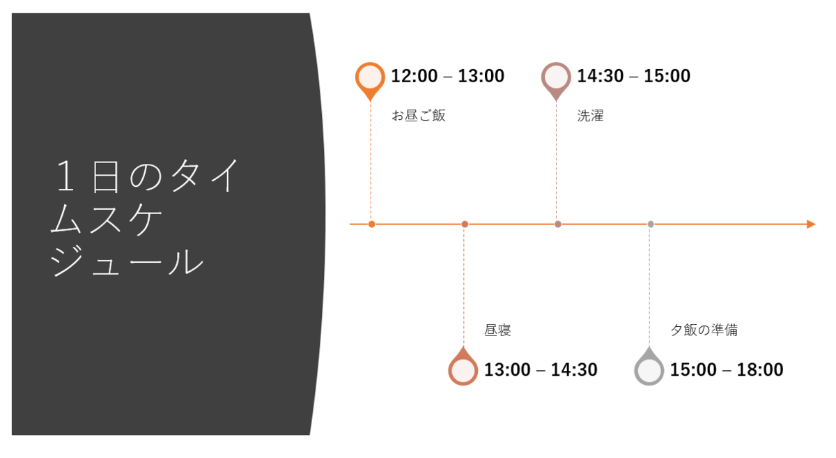 f:id:tecchan365:20190811181927p:plain