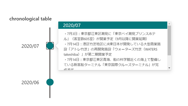 f:id:tecchan365:20200713222443p:plain f:id:tecchan365:20200713222443p:plain