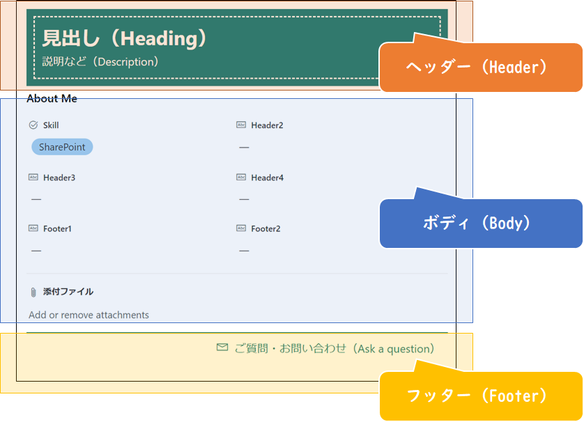 f:id:tecchan365:20210109163417p:plain