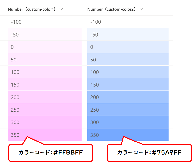 f:id:tecchan365:20211113171603p:plain