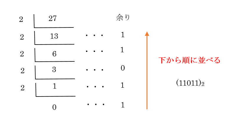 f:id:teceng:20180902235027p:plain