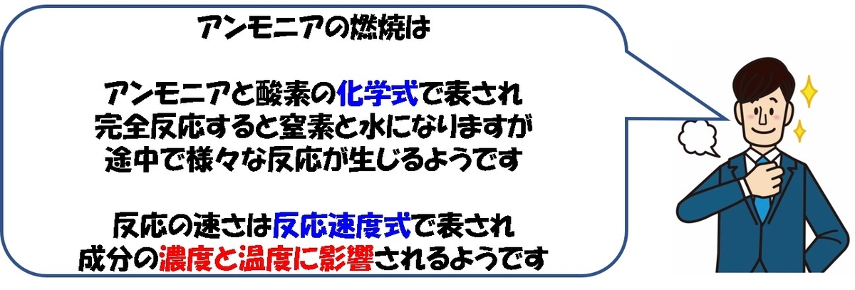 f:id:tech-consul:20210601183206j:plain