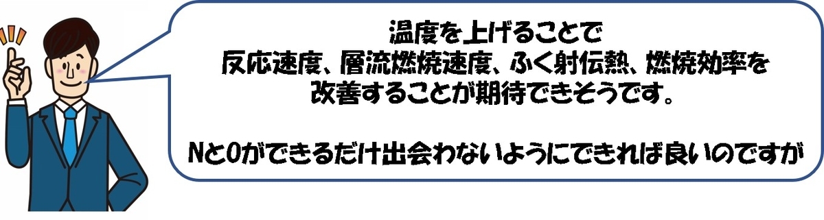 f:id:tech-consul:20210601184756j:plain
