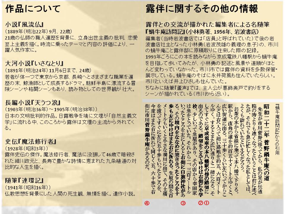 小説 尾花集 幸田露伴 明治25年初版本 検) 戦前明治大正古書和書