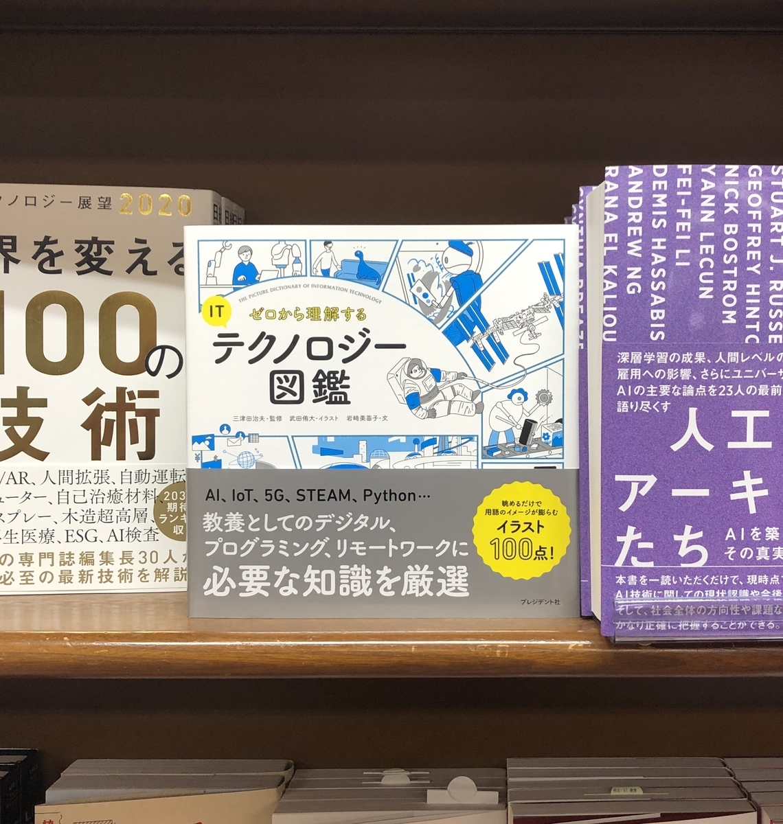 f:id:tech-dialoge:20200909183040j:plain