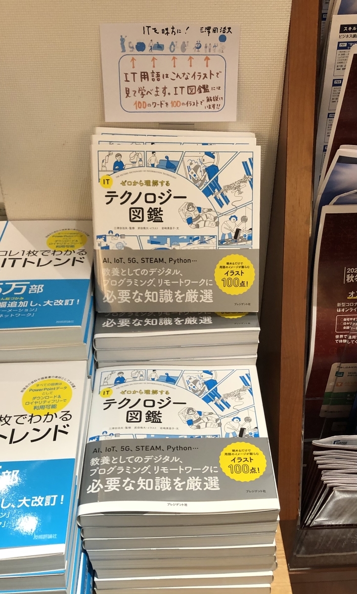 f:id:tech-dialoge:20201001140221j:plain