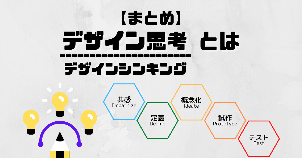 デザイン思考 デザインシンキング とは まとめ Rakus Developers Blog ラクス エンジニアブログ