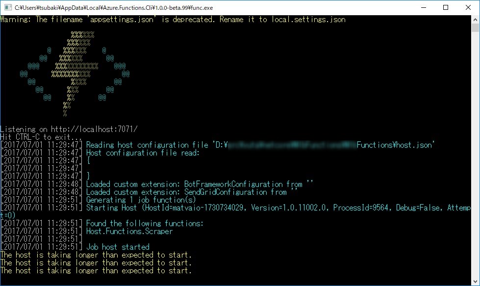 f:id:tech-tsubaki:20170701205119j:plain f:id:tech-tsubaki:20170701205119j:plain