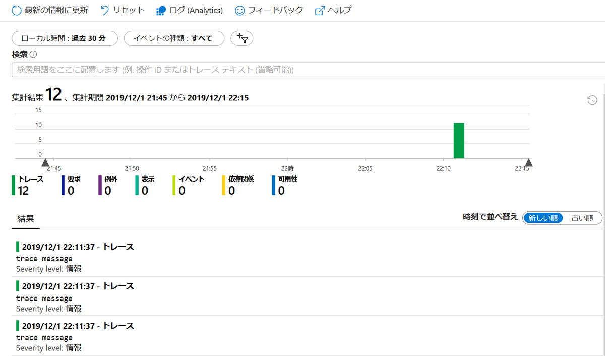 f:id:tech-tsubaki:20191201221818p:plain f:id:tech-tsubaki:20191201221818p:plain