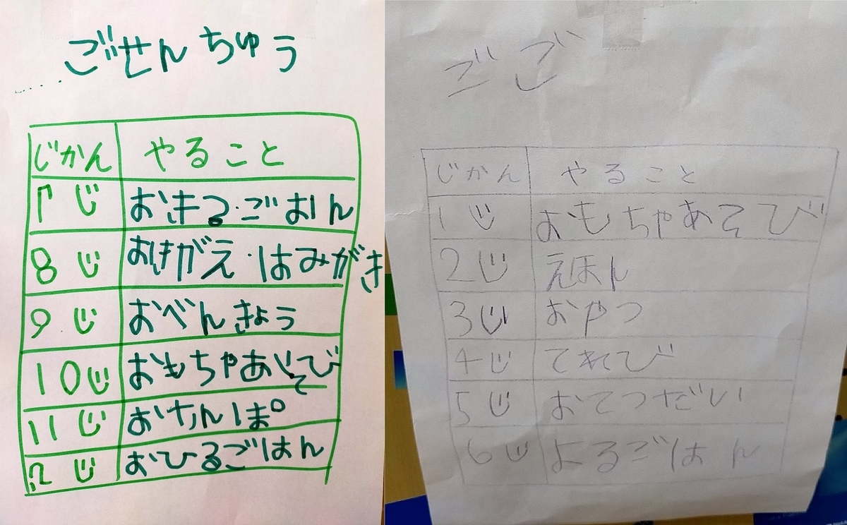 f:id:tech-tsubaki:20200412101151j:plain
