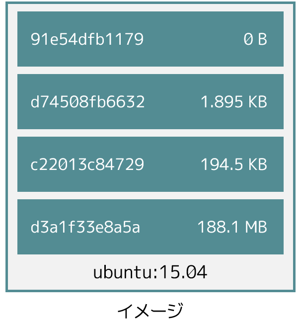 f:id:tech-up:20190122235103p:plain