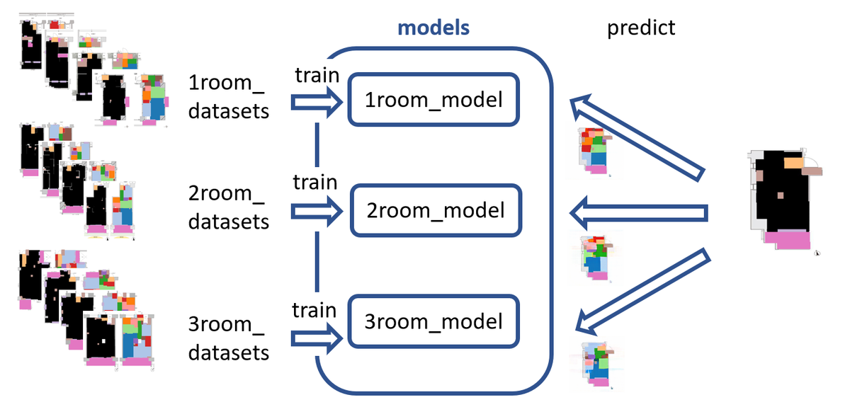 f:id:tech_onplanetz:20200323200950p:plain f:id:tech_onplanetz:20200323200950p:plain