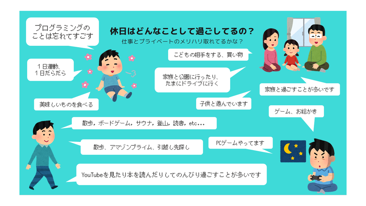 f:id:techaskeninc:20210929203426p:plain