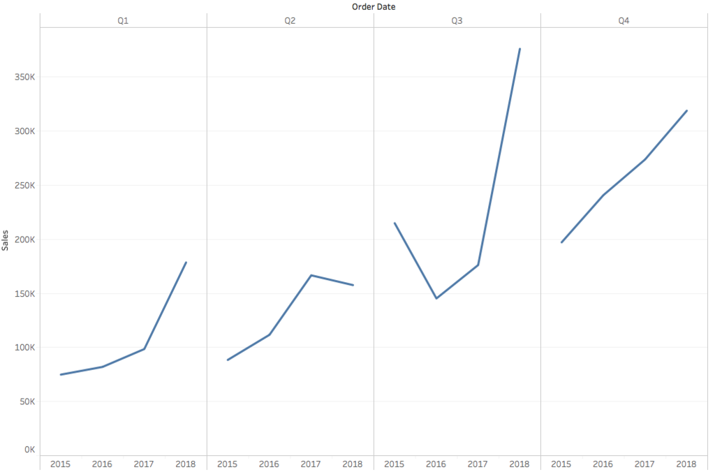f:id:techeventsinusa:20190211124803p:plain f:id:techeventsinusa:20190211124803p:plain