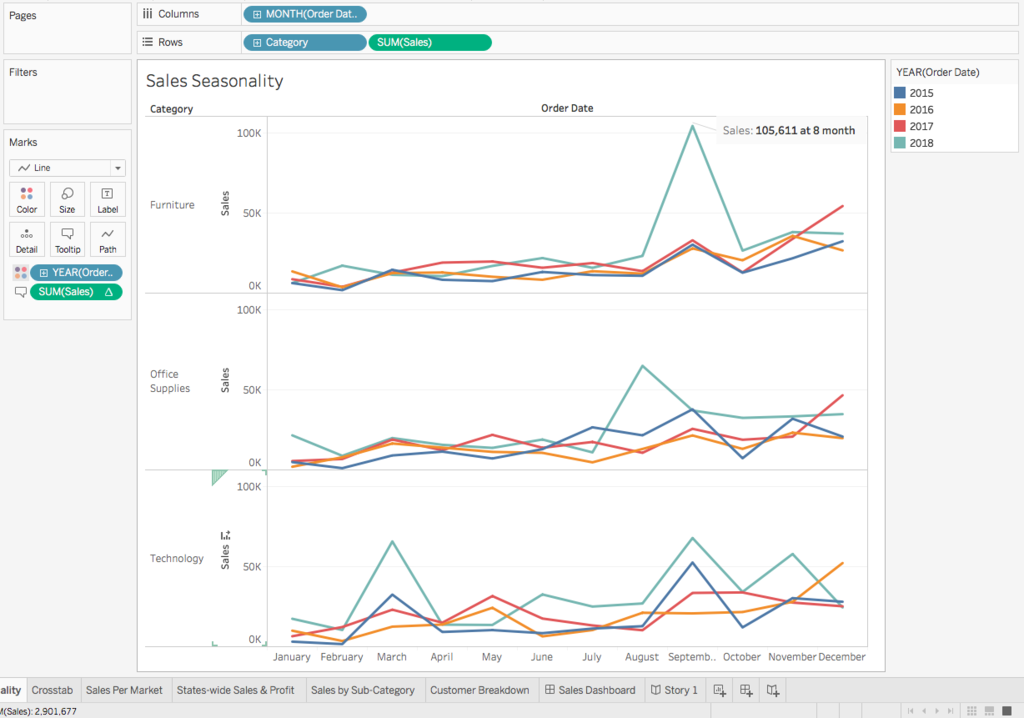 f:id:techeventsinusa:20190211163658p:plain f:id:techeventsinusa:20190211163658p:plain
