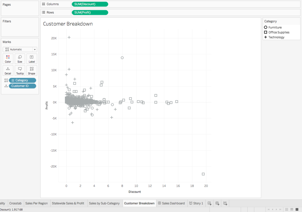 f:id:techeventsinusa:20190211174332p:plain f:id:techeventsinusa:20190211174332p:plain