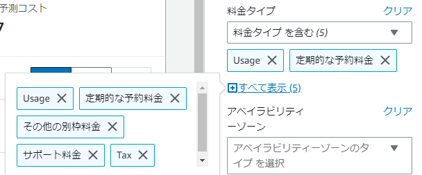 AWS Budgetsから遷移したグラフの料金タイプ